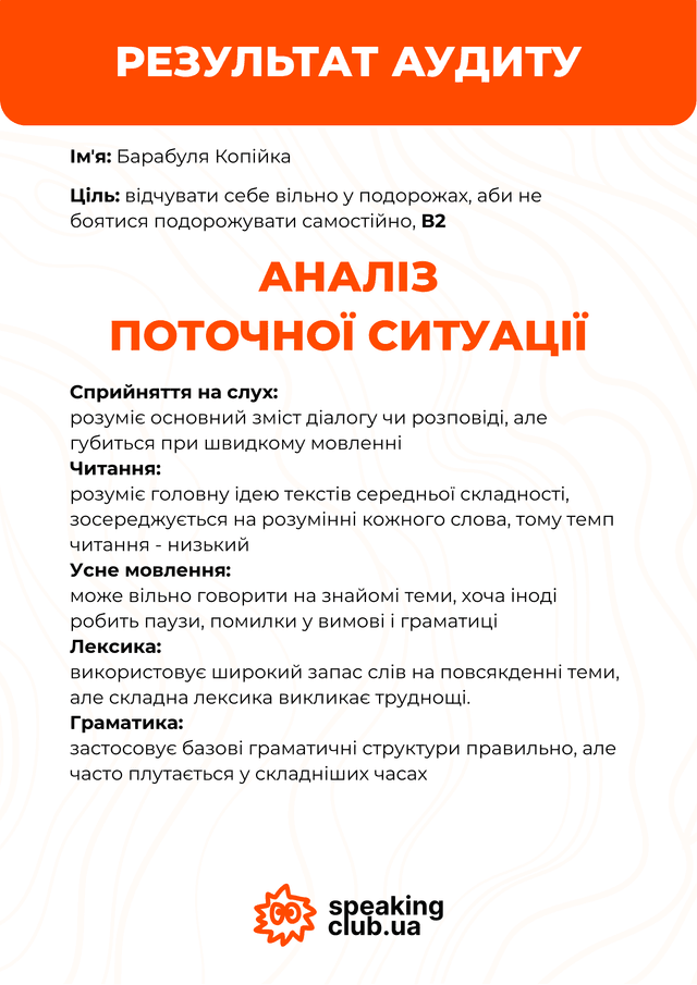 Результати аудиту