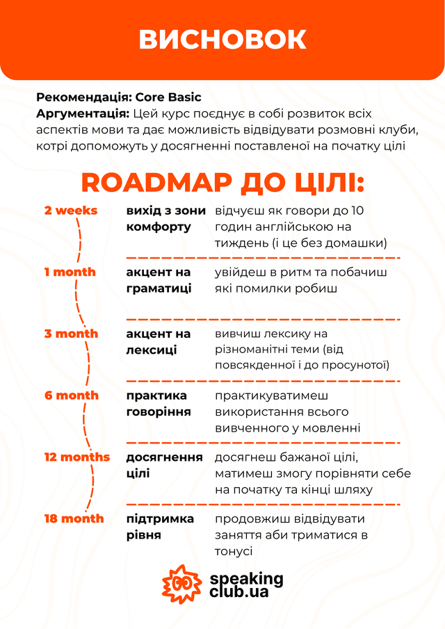 Сильні сторони