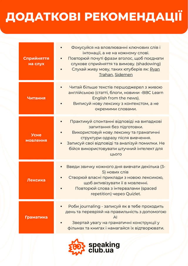 Сильні сторони